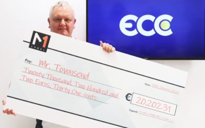 INVESTIGATE – ECC and M1 Legal’s latest success timeshare story