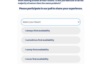 According to a timeshare poll, fewer than 5% of timeshare owners are able to book their preferred holidays